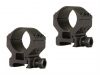 Millett Anelli Tactical Rings